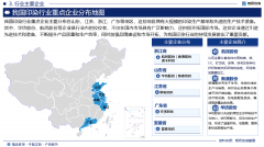 研究演讲—中国印染行业成长概况、市场需求及